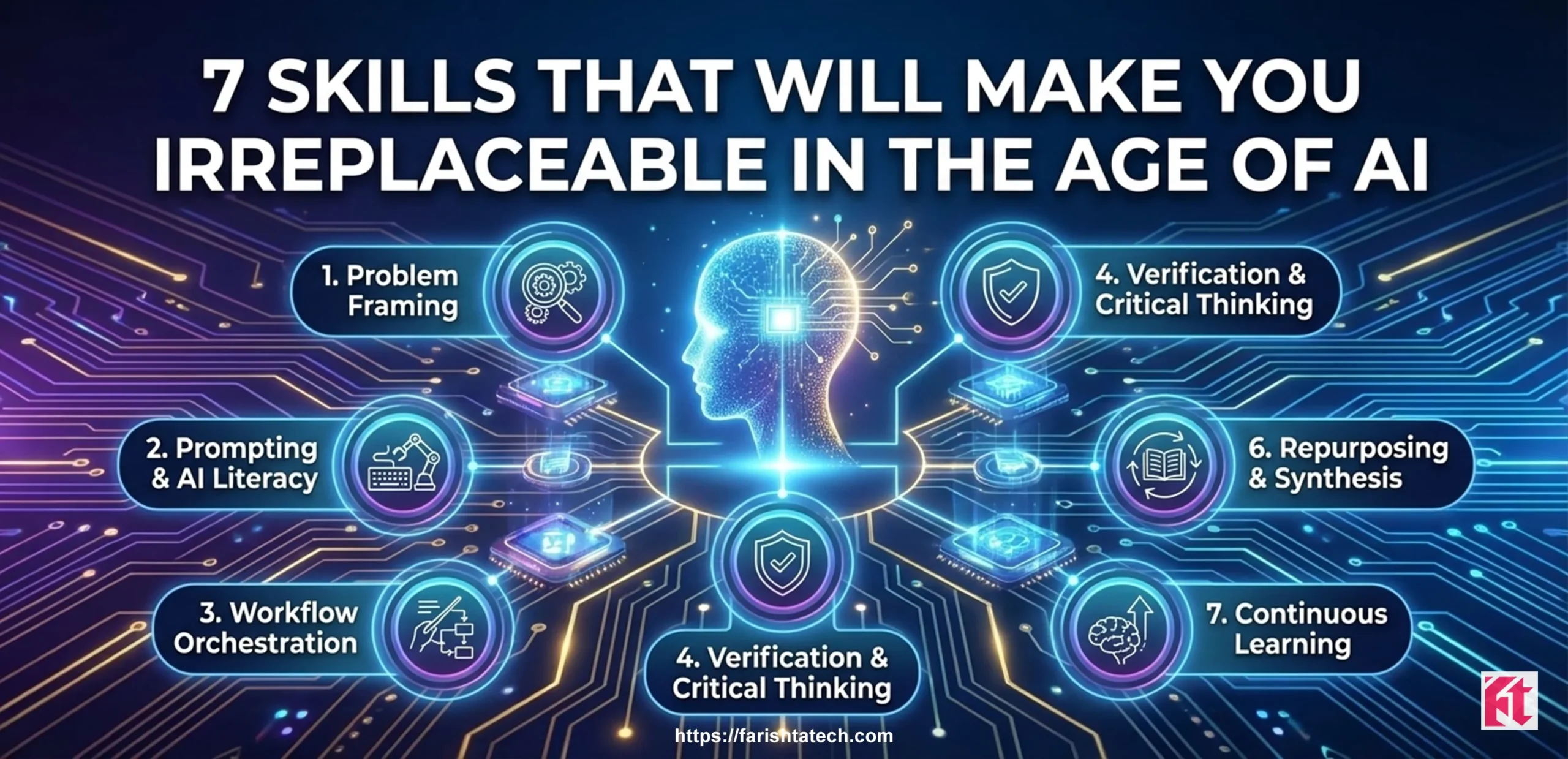 How Artificial Intelligence Is Shaping the Future