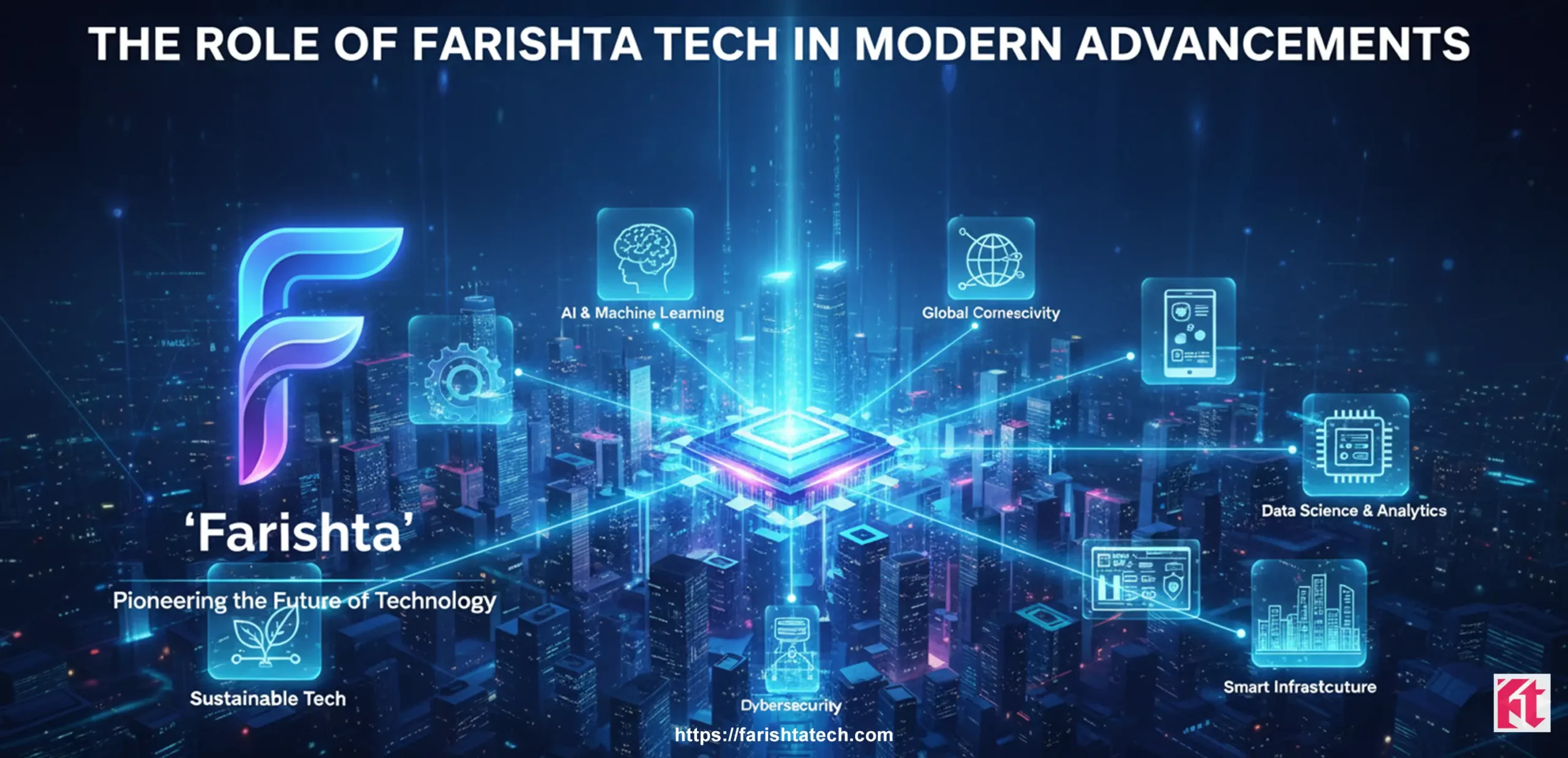 The Role of Farishta Tech in Modern Advancements