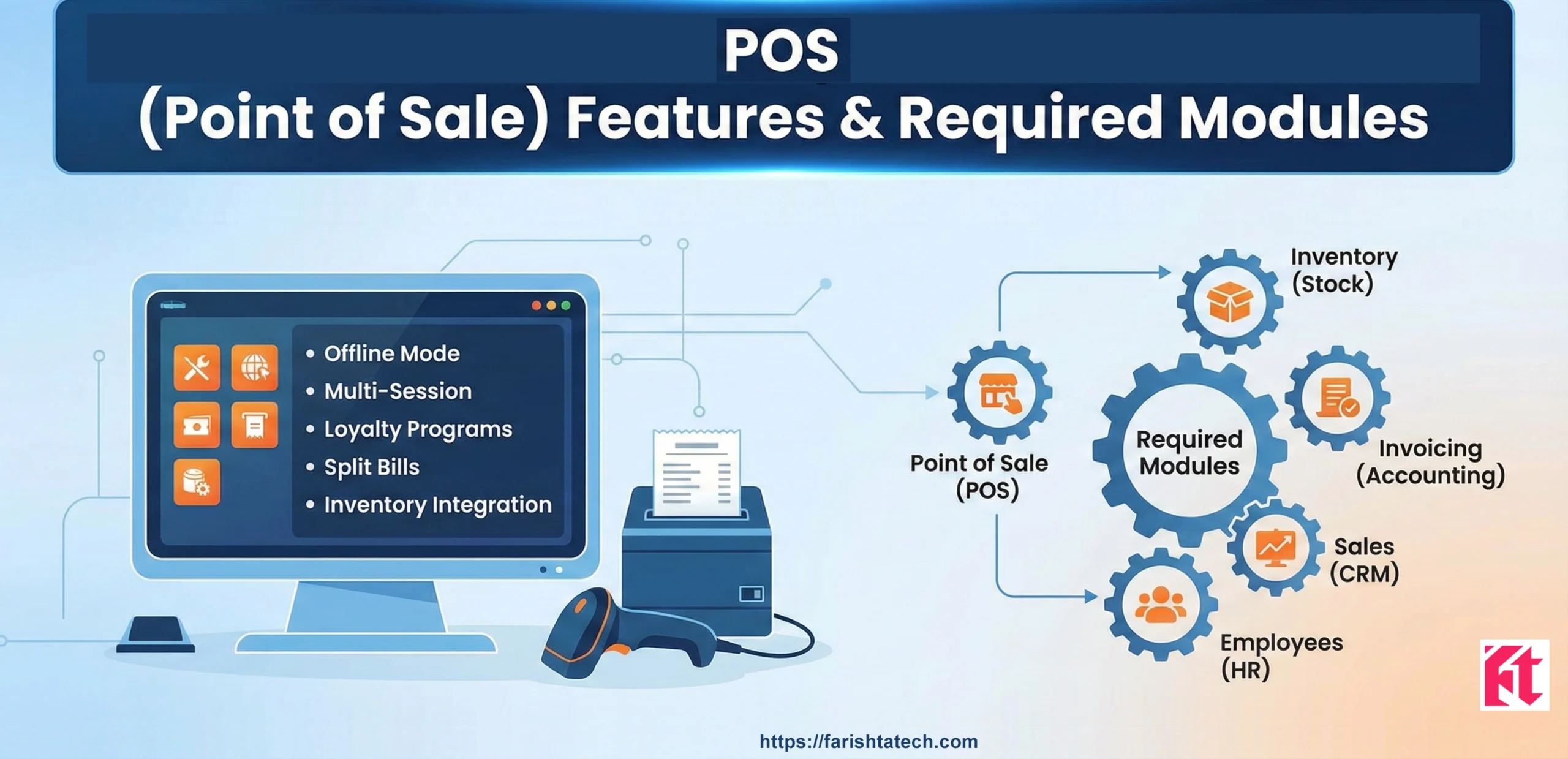 Odoo Community Edition – POS (Point of Sale) Features & Required Modules